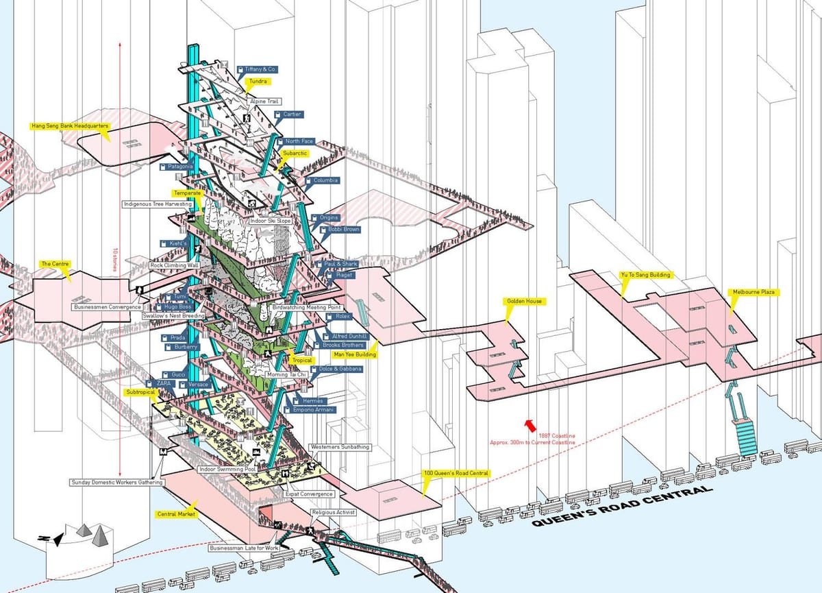 l'estació central de Hong Kong mapa